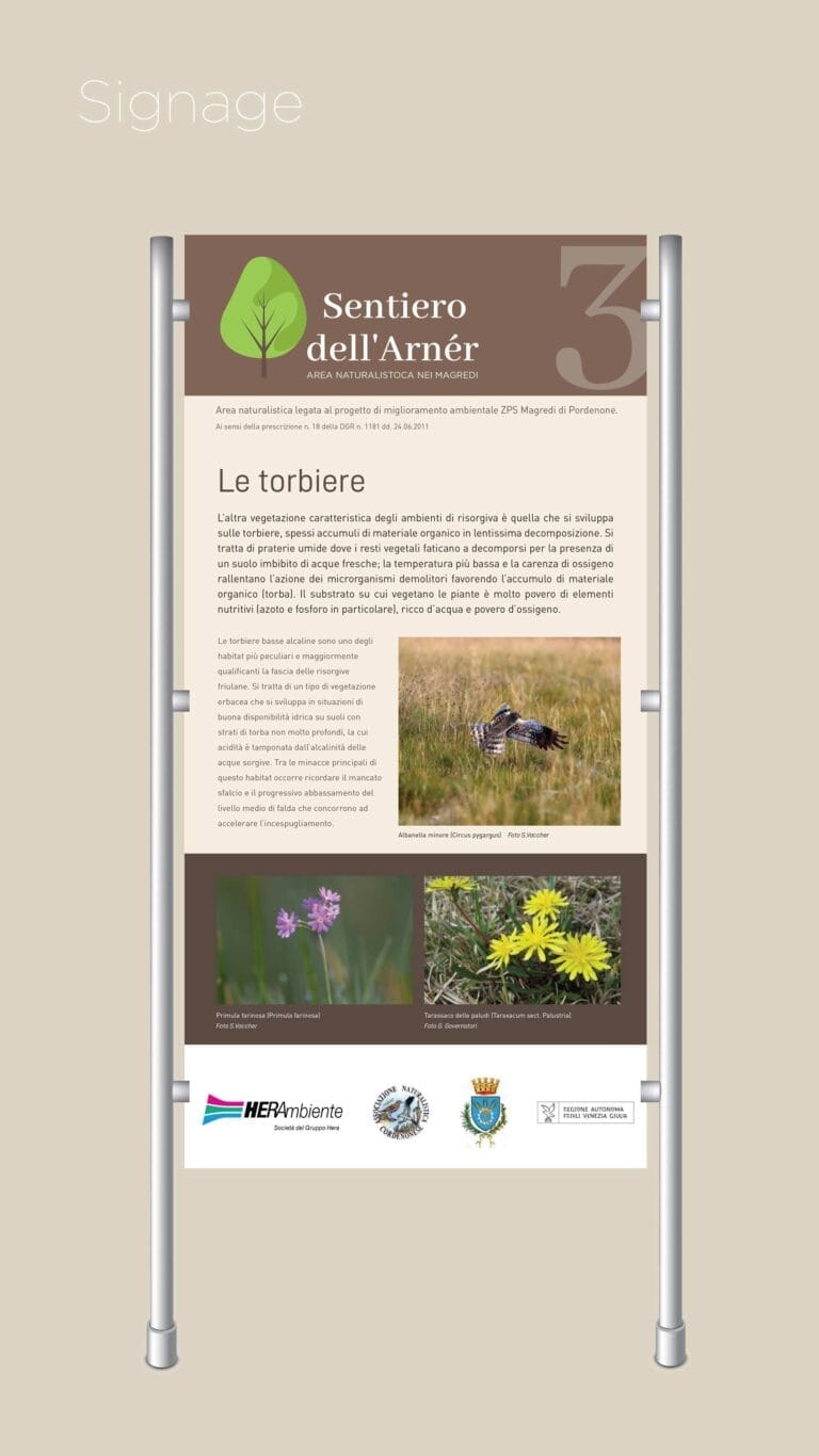 creazione segnaletica cartelli sentiero dell'arner a cordenons per Hera e immagine coordinata del brand